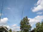 Loop Antennas.