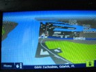 GPS